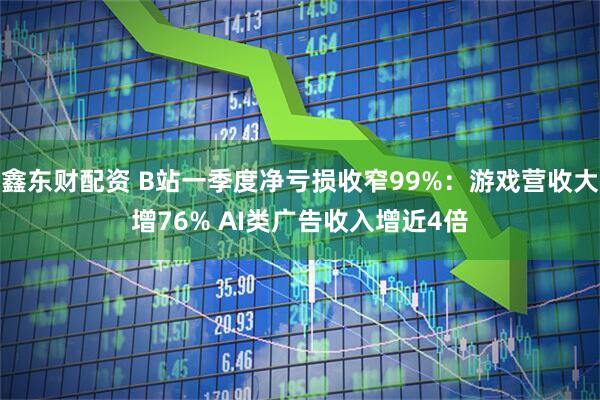 鑫东财配资 B站一季度净亏损收窄99%：游戏营收大增76% AI类广告收入增近4倍