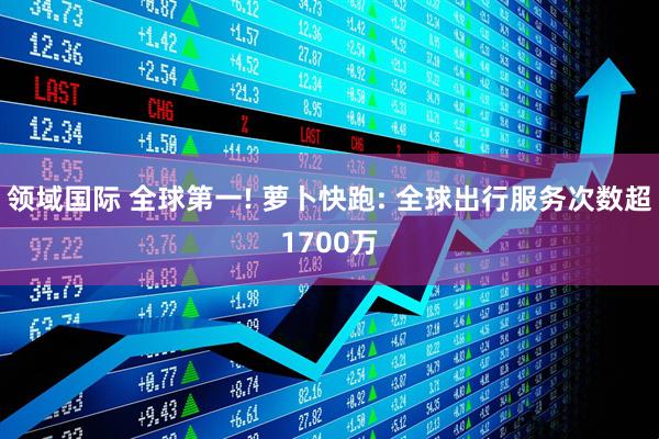 领域国际 全球第一! 萝卜快跑: 全球出行服务次数超1700万